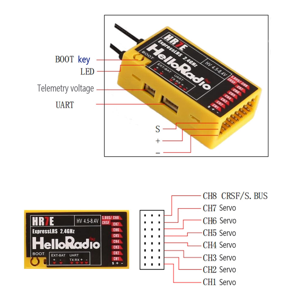 HelloRadio HR7E ELRS PWM 7CH R - Radiomaster Ranger 2.4Ghz Elrs Module review and price